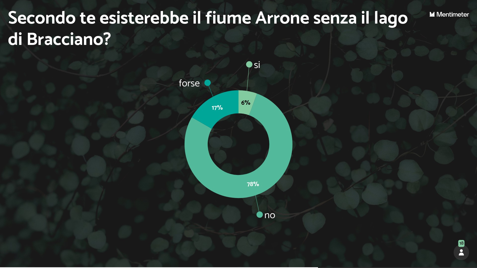 21-secondo-te-esisterebbe-il-fiume-arrone-senza-il-lago-di-bracciano