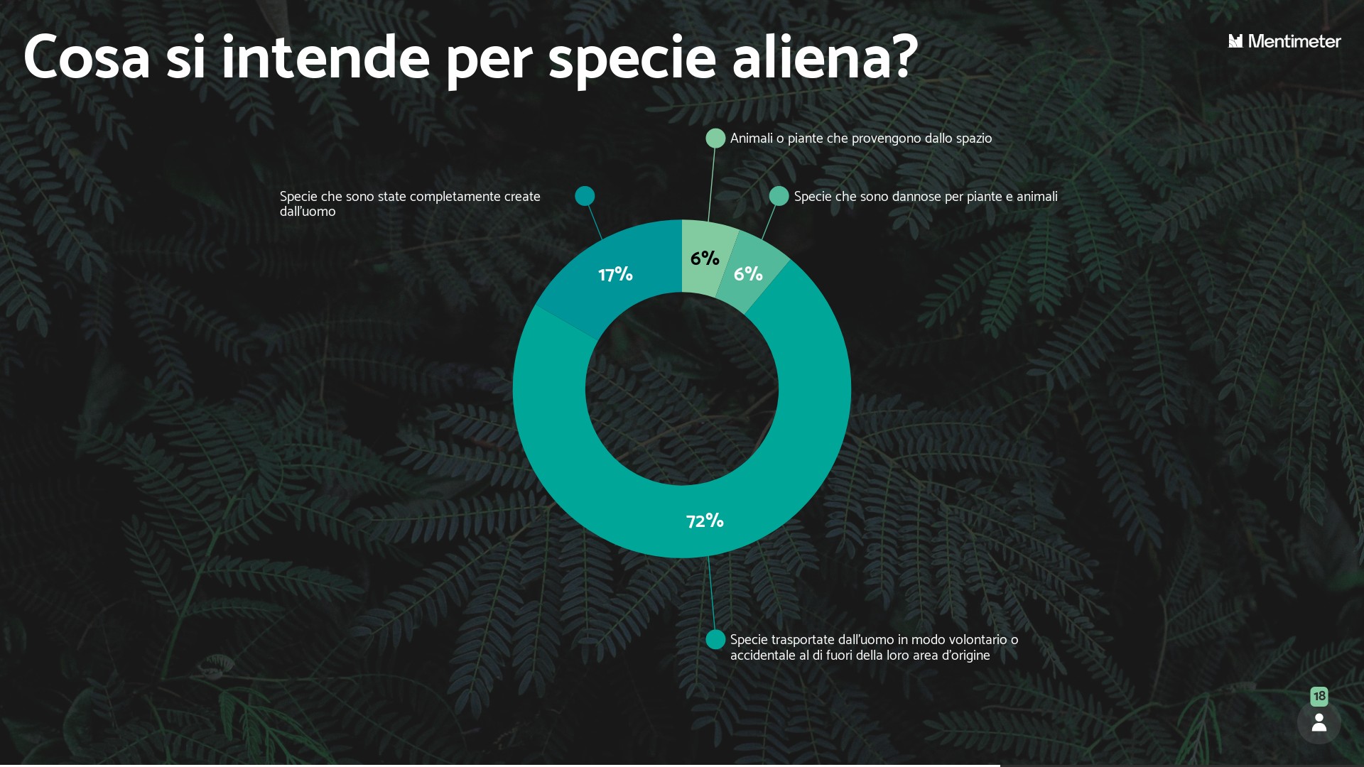 23-cosa-si-intende-per-specie-aliena